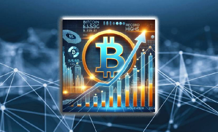 Биткоин продолжает ставить рекорды