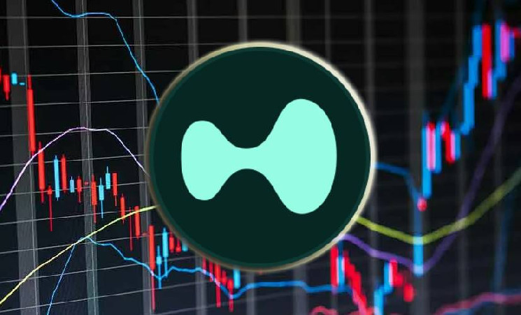 Объем торгов DEX Perps достиг рекорда в ,7 млрд