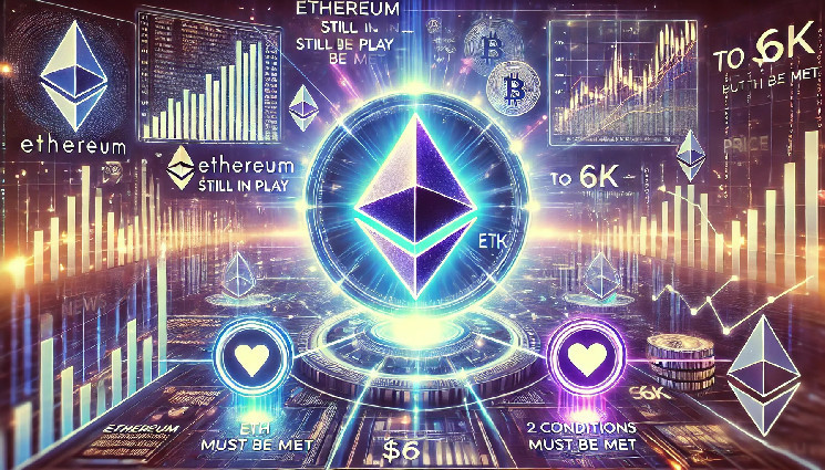 Новости Ethereum: ETH до K все еще в игре — но эти 2 условия должны быть выполнены