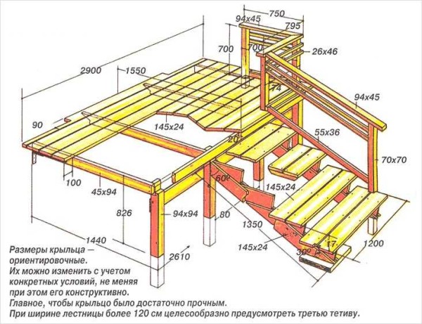 Как сделать крыльцо к дому